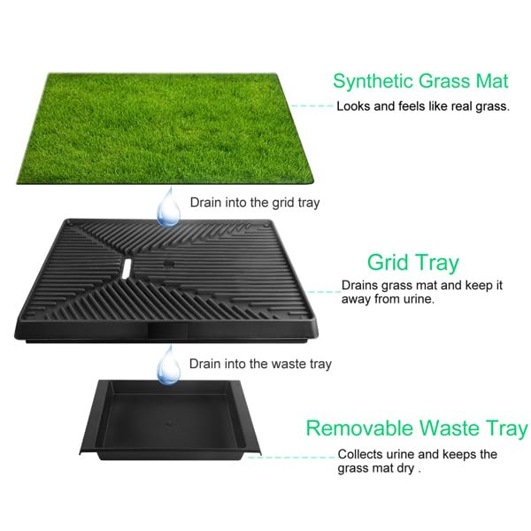 Indoor Outdoor Dog Potty with Artificial Turf Grass Mat 25x20 in K503