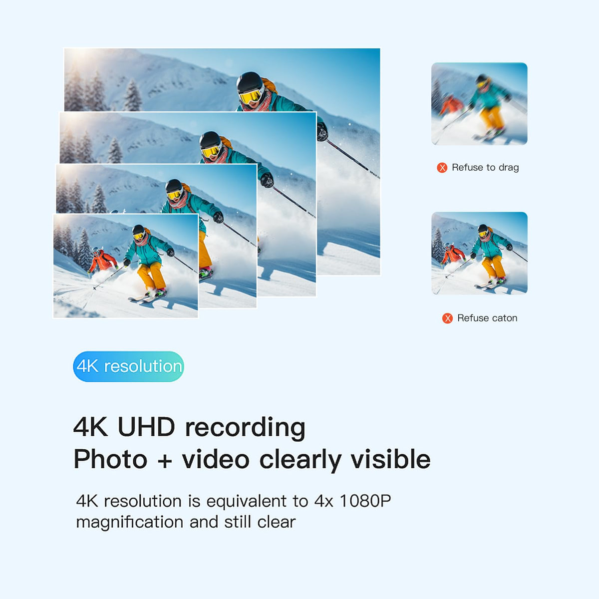 64GB 4K Thumb Action Camera N778