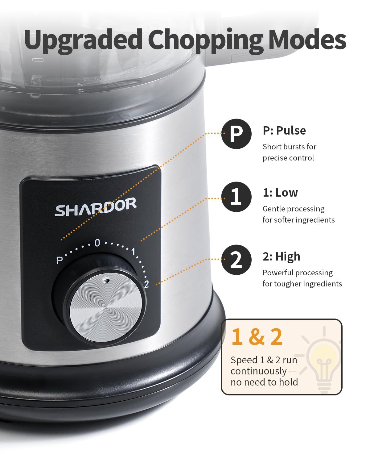 Electric Food Processor 4 Cup Food Chopper B96269