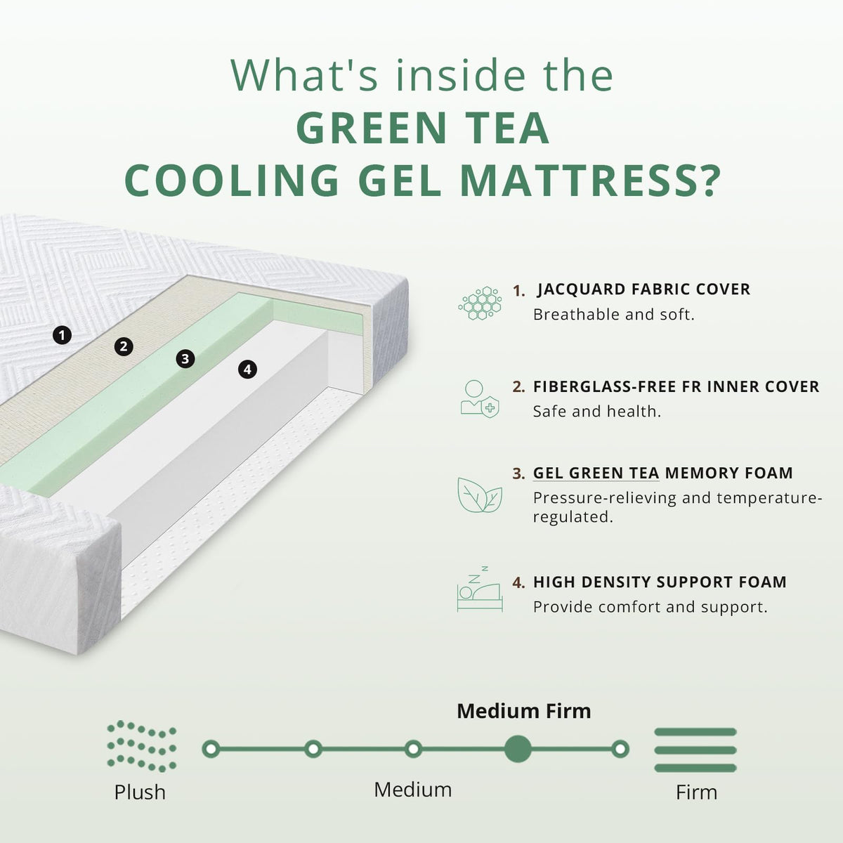 Twin 6 Inch Green Tea Gel Memory Foam Mattress M664