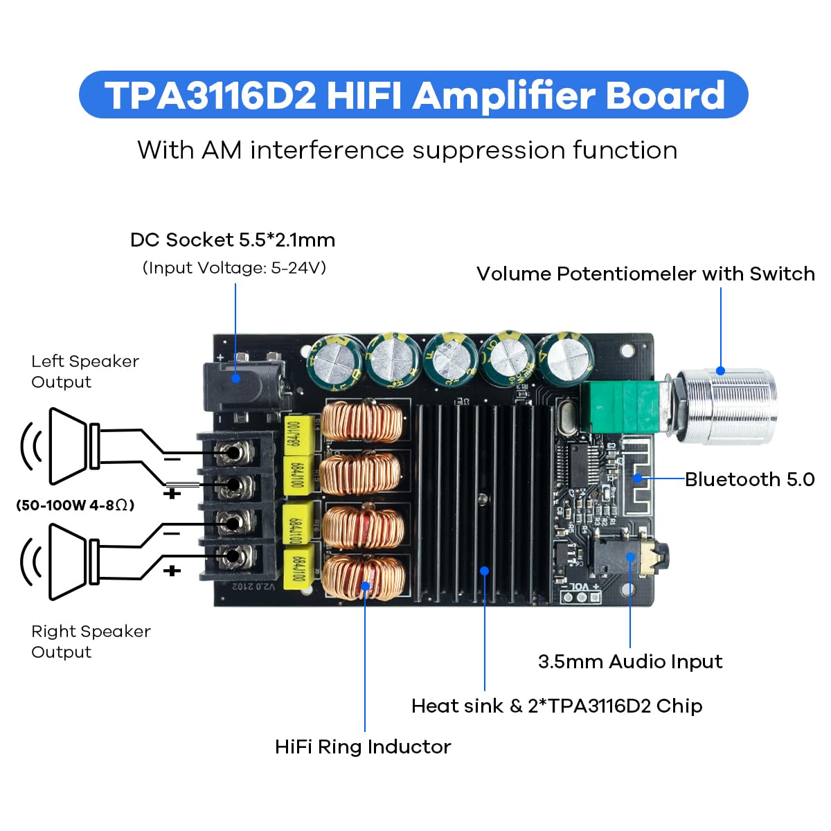 200W Bluetooth 5.0 Stereo Dual Channel Mini Amp Board B3297