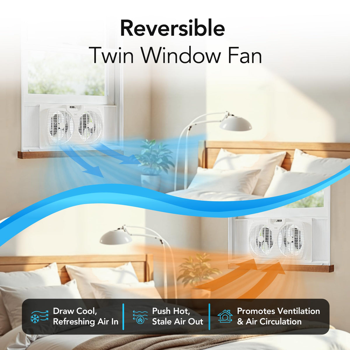 Reversible Twin Window Fan with 3-Speeds D81301