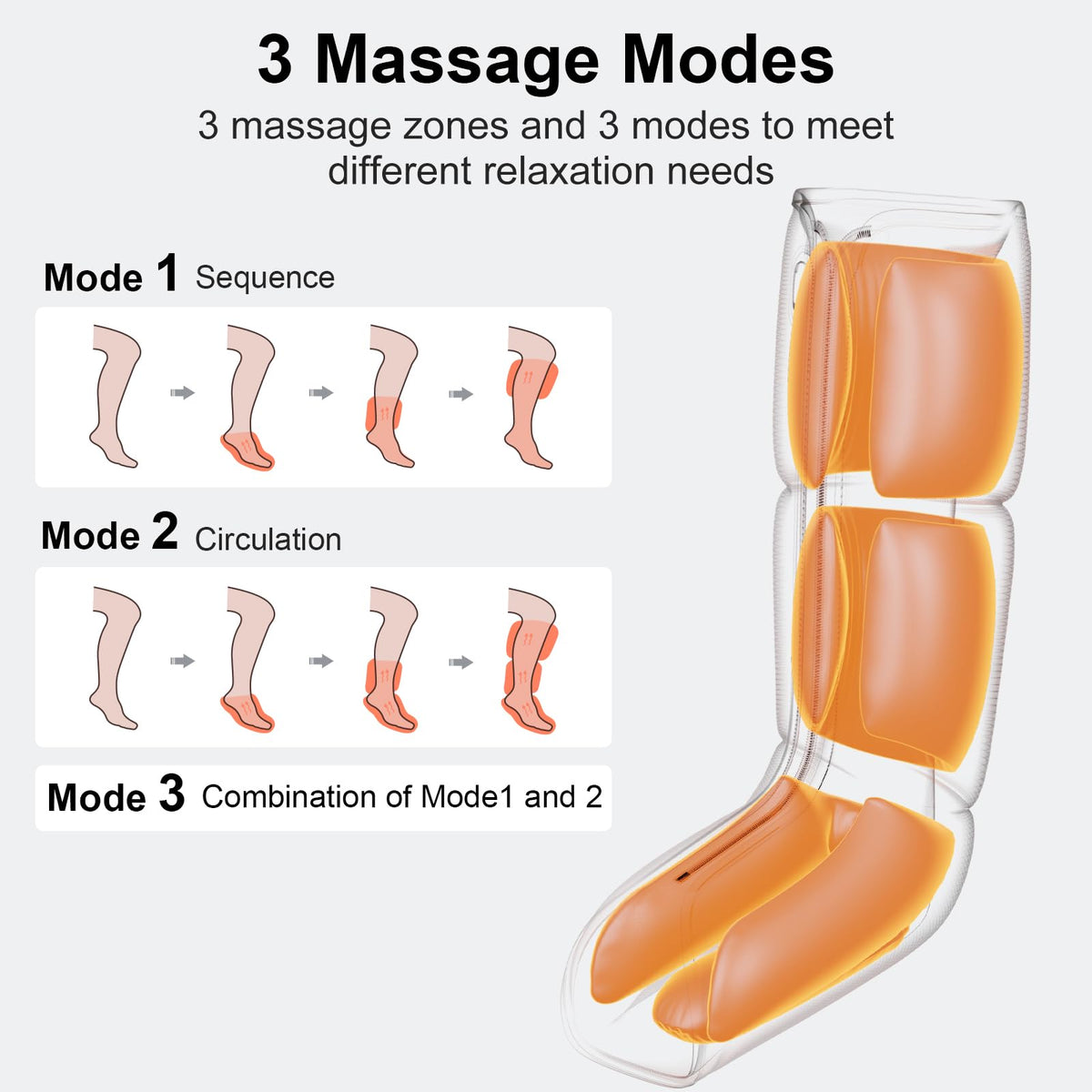 Air Compression Leg Massager X20709