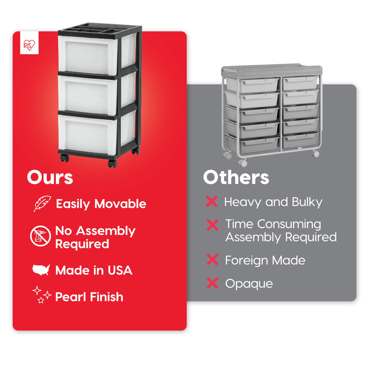 3 Drawer Rolling Storage Cart X59474