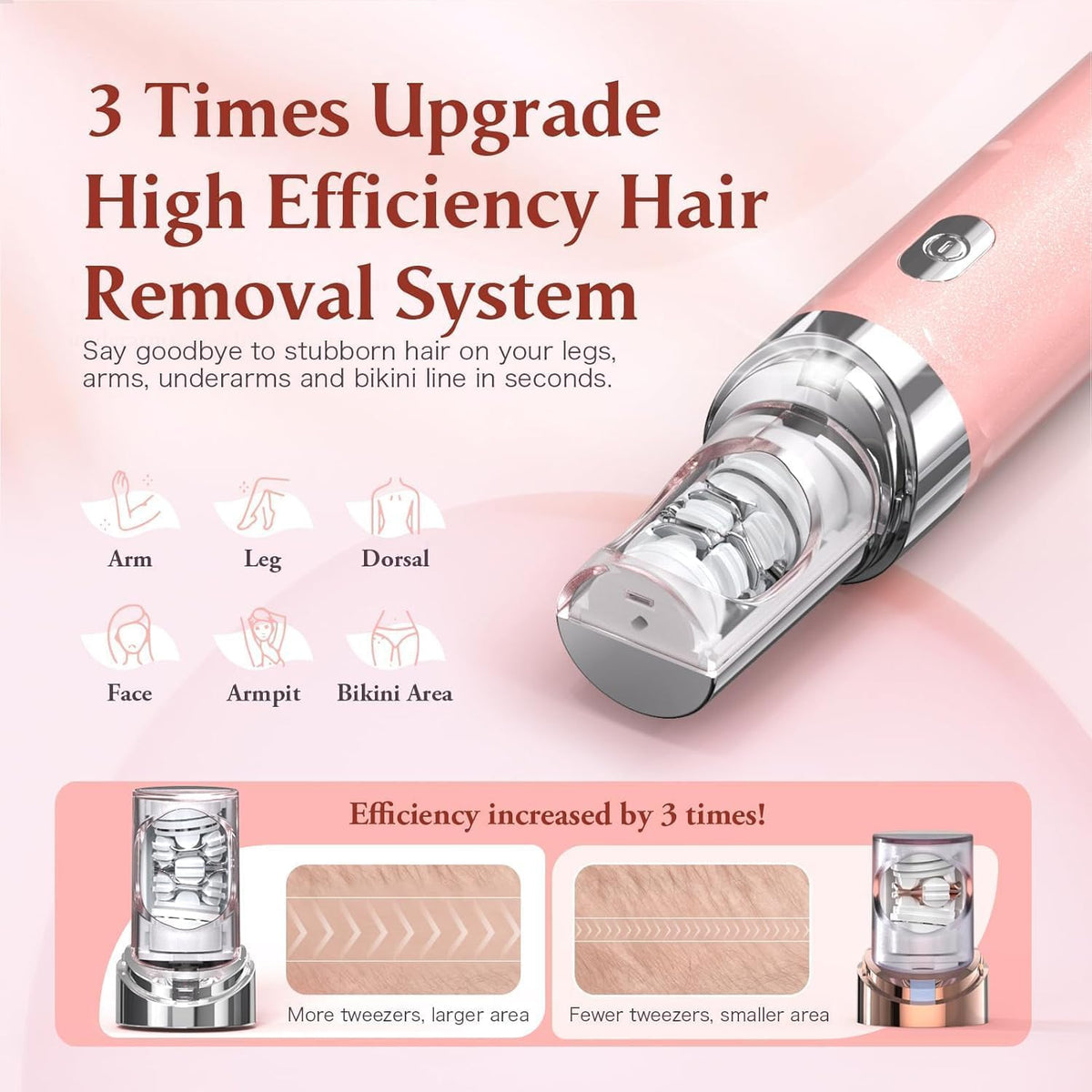 2 in 1 USB Rechargeable Epilator V8304