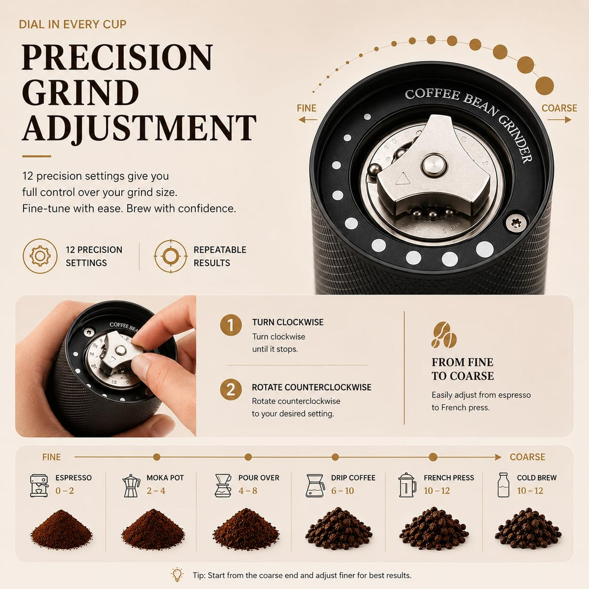 Manual Coffee Grinder with Stainless Steel Conical Burr B5751