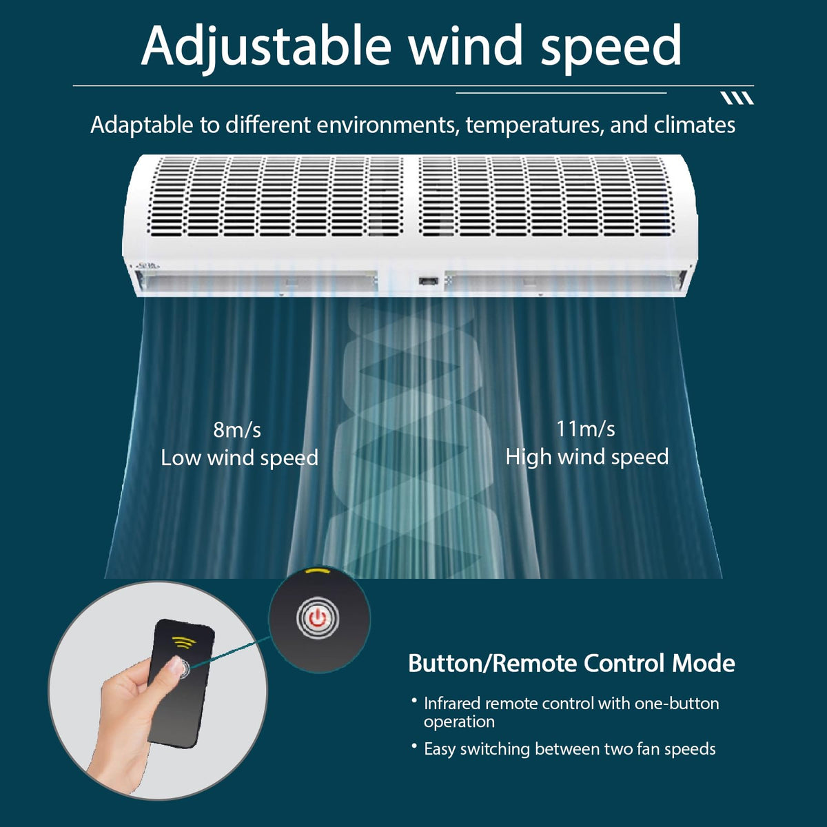 Commercial Indoor Wall Mounted Air Curtain Machine H667686