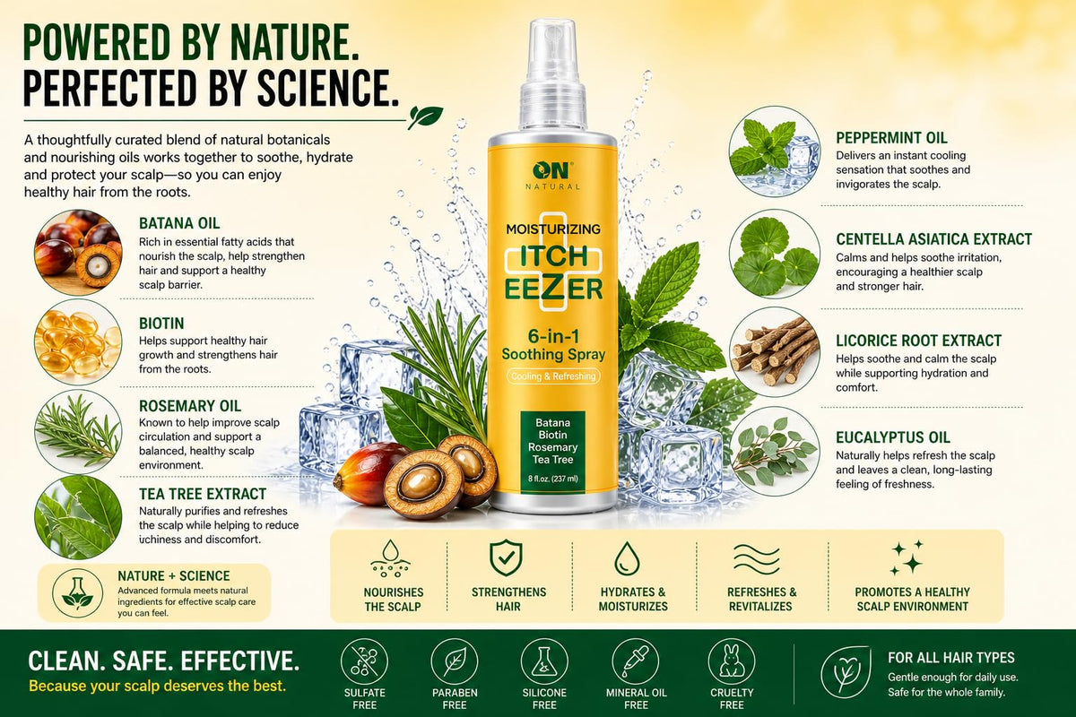 Moisturizing Soothing Spray with Batana, Biotin, Rosemary & Tea Tree 8 oz P495