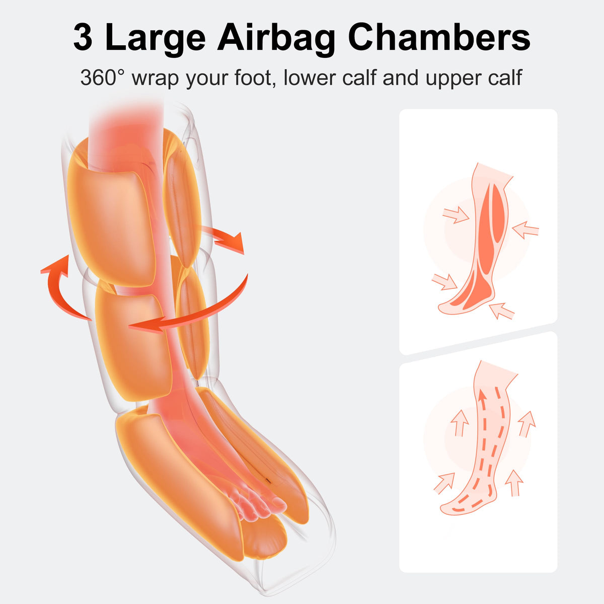 Air Compression Leg Massager X20709