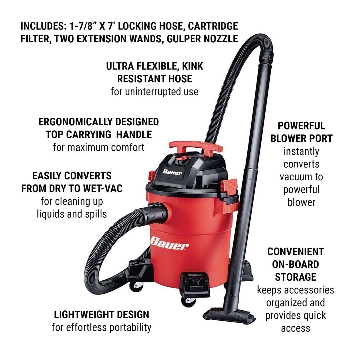 6 Gallon Wet/Dry Vacuum & Blower M65399