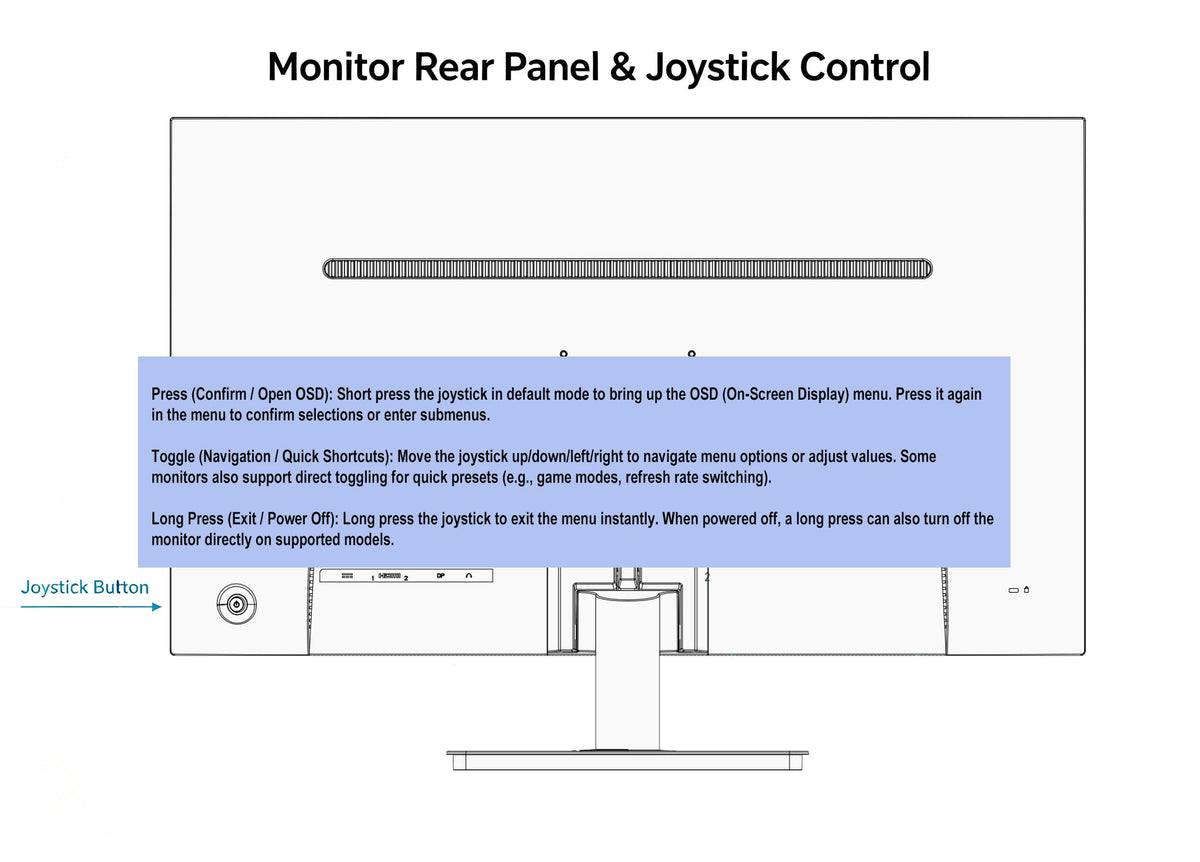 32 Inch FHD 1080P LED Security Monitor H267