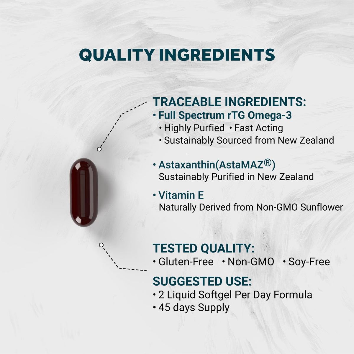 Omega 3 Fish Oil 1800mg 90 Softgels J3563