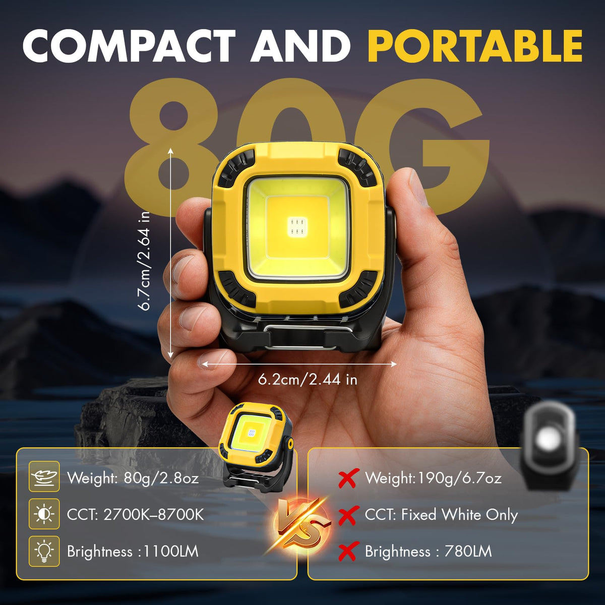 Rechargeable Magnetic Work Light Y3858