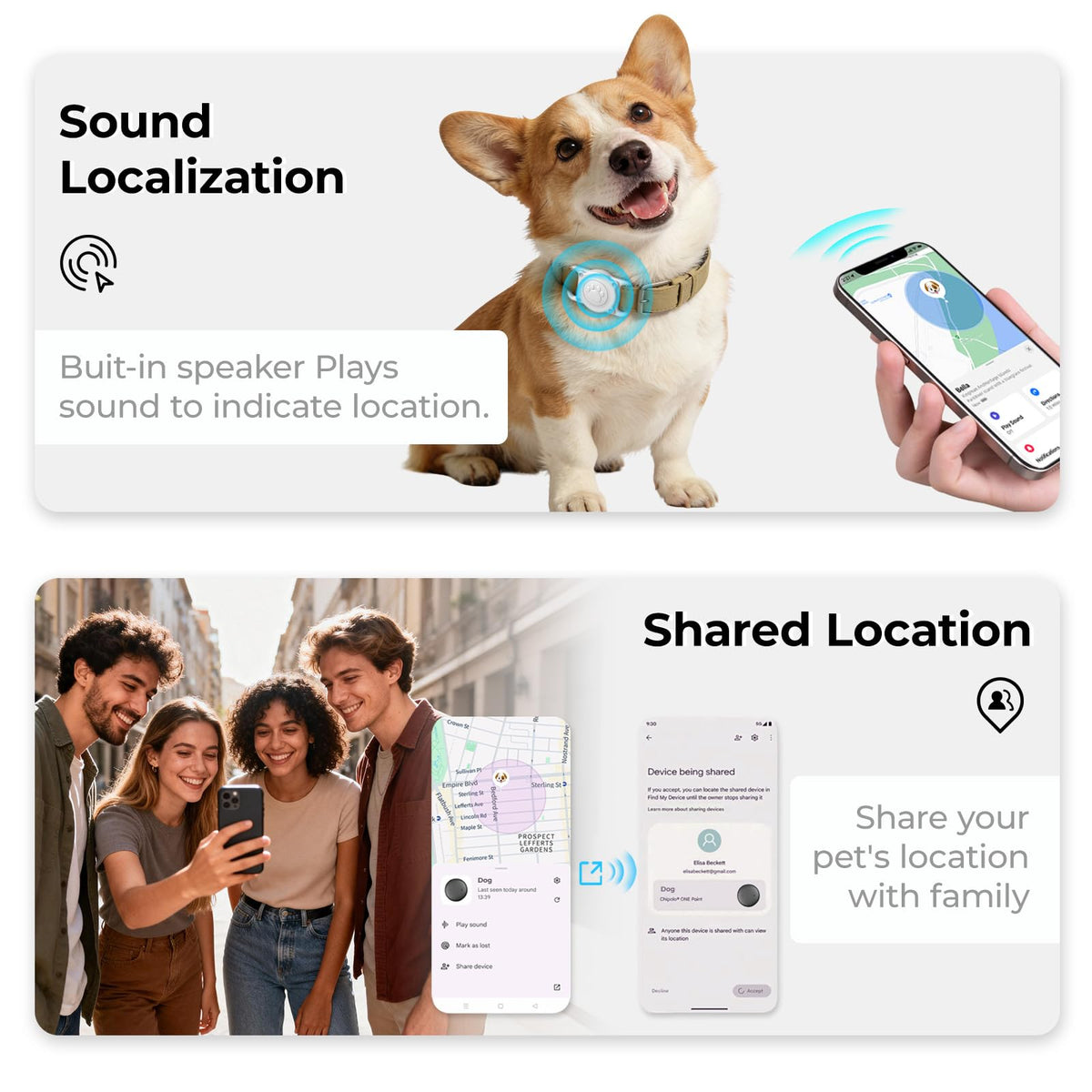 GPS Dog Tracker Collar I268