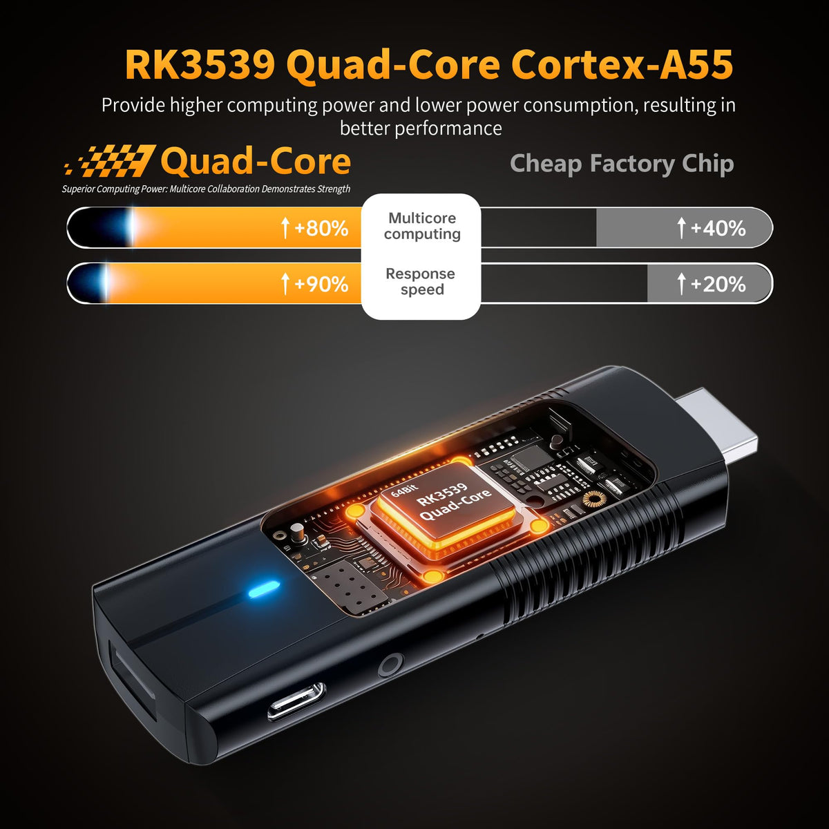 Android 14.0 TV Stick with Voice Remote H910