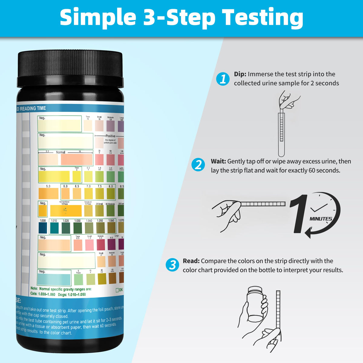 Dog UTI Test Strips 10 Parameter Urinalysis 50ct J39797