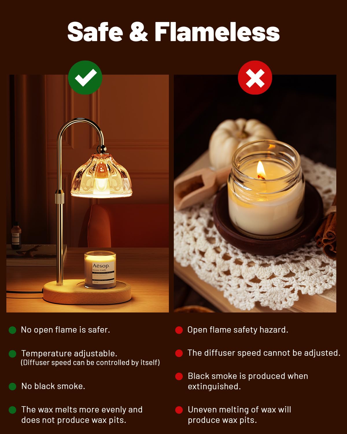 Candle Warmer Lamp with Timer Dimmer, Height Adjustable, Amber Lampshade, 2 Bulbs Y266058