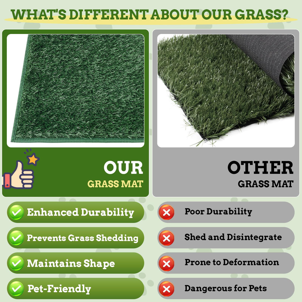 304 Stainless Steel Grass Potty Tray G969