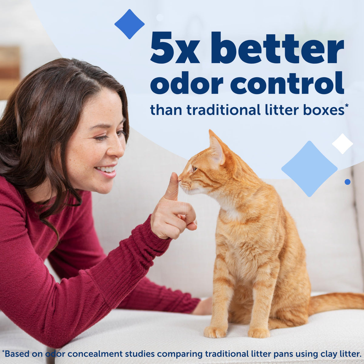 Crystal Disposable Litter Tray P508