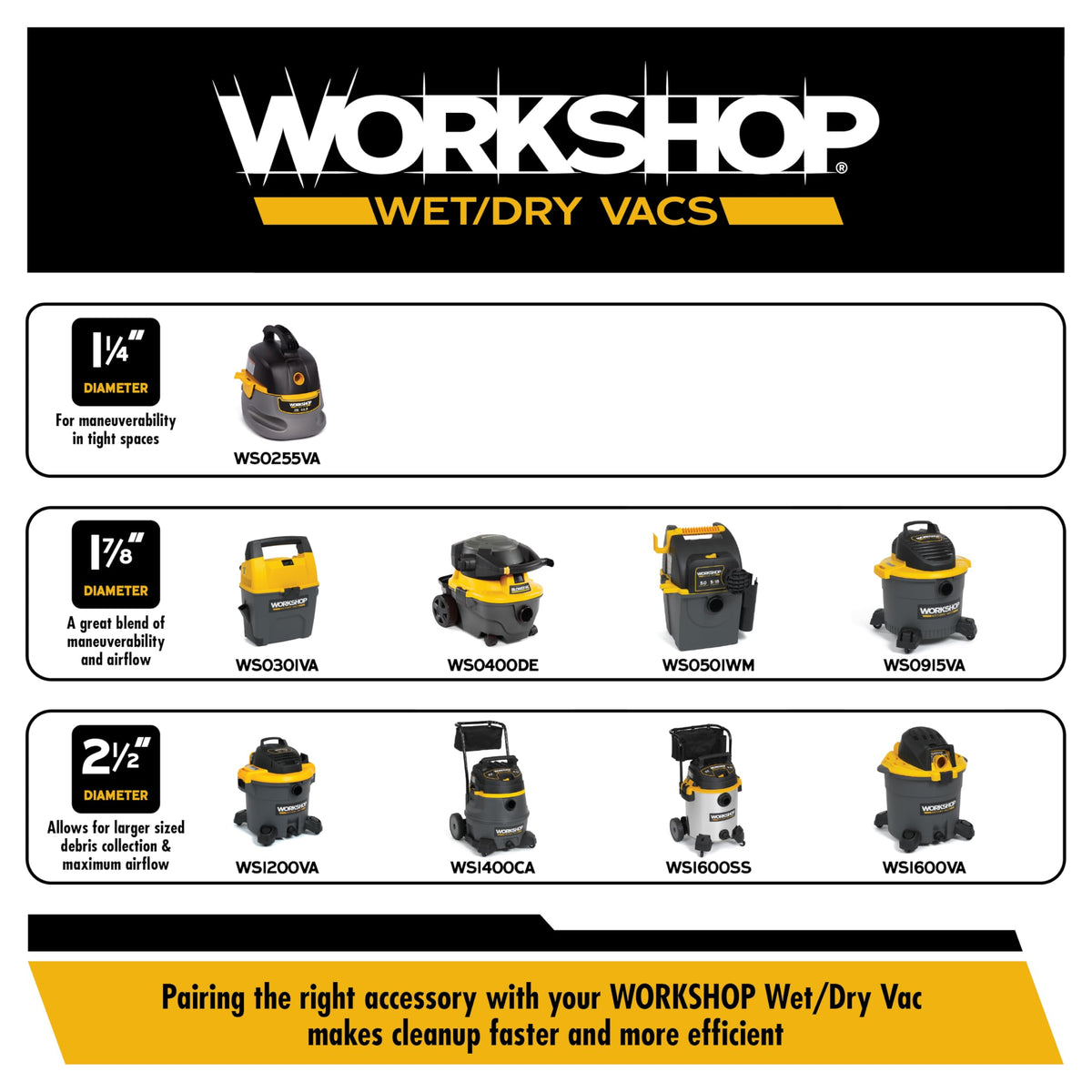 16-Gallon Wet Dry Vacuum Cleaner P71245