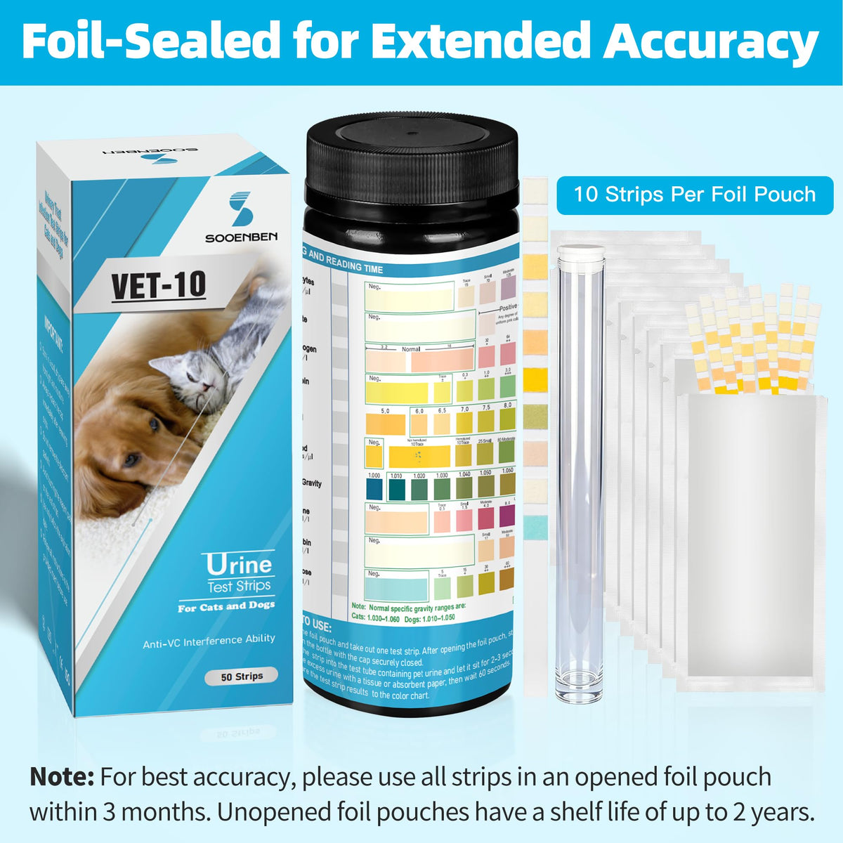 Dog UTI Test Strips 10 Parameter Urinalysis 50ct J39797