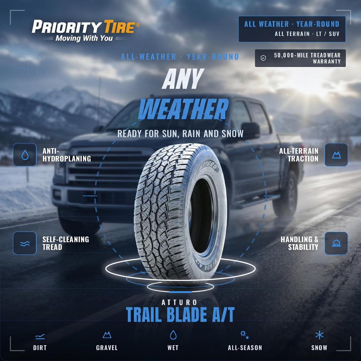 All Terrain 20 inch Tire D4463