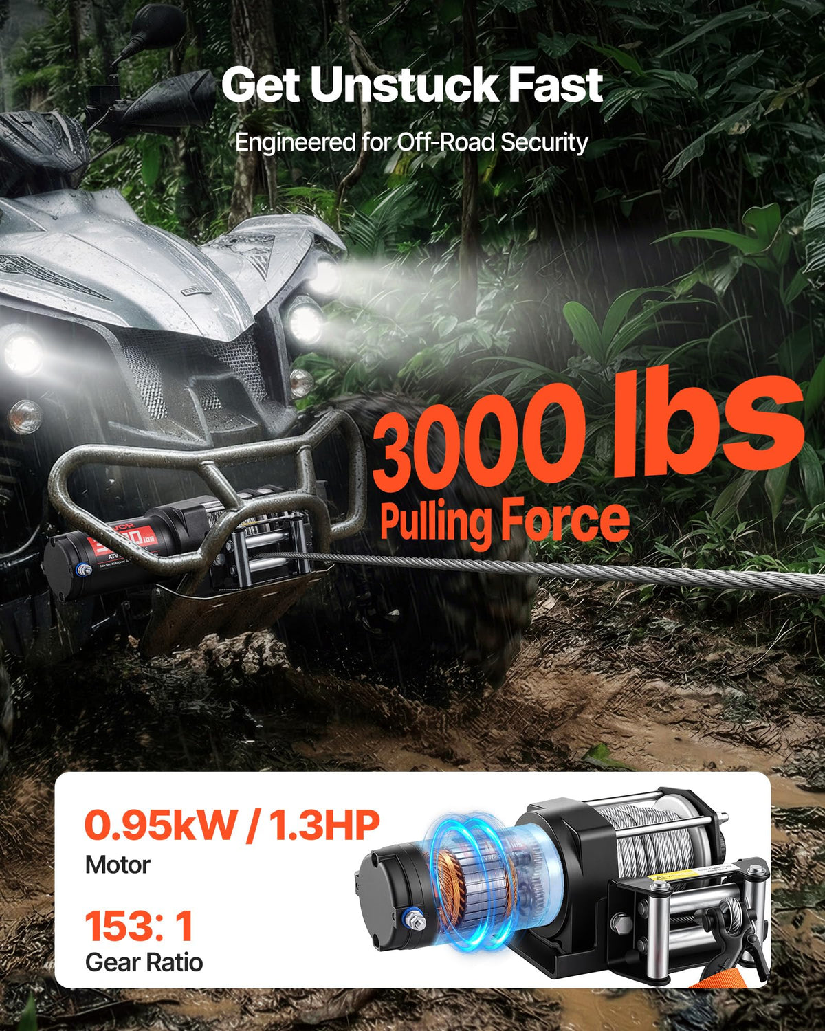 12V DC Electric Winch with Steel Wire Rope and Wired Remote Control T45618